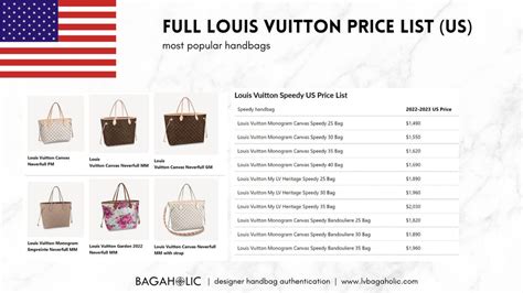 Louis Vuitton Bag Price List Reference 